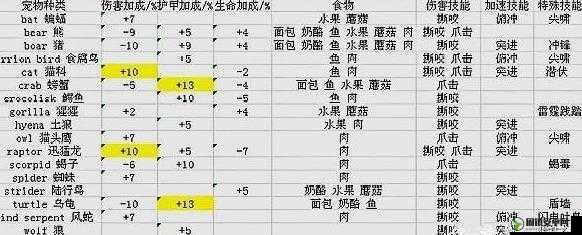 魔兽世界，深入解析穿戴第二件装备技巧及常见问题全面解答