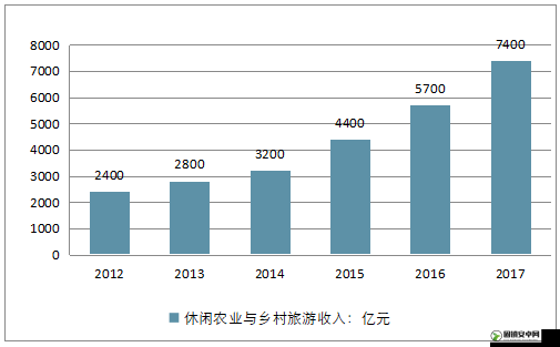 人马畜禽相关行业发展新态势与机遇探讨