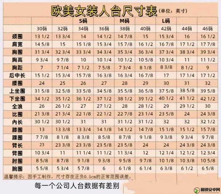 日本尺码和欧美尺码对照表-全面解析与精准换算指南